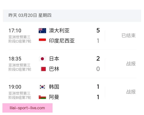 美加墨世界杯投注攻略：如何在2026年大赛中精准预测赛事结果