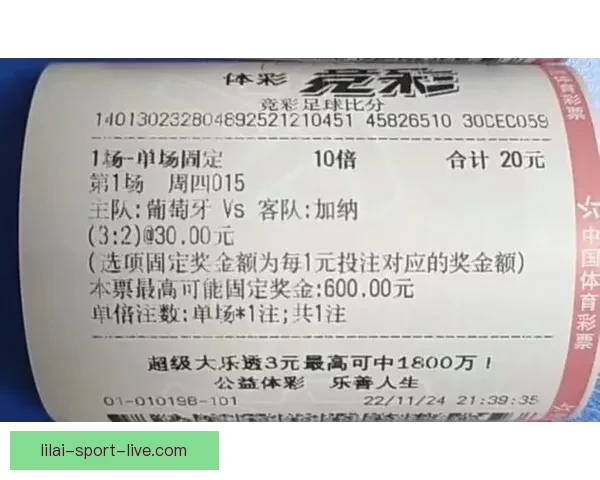 世界杯竞猜胜负分析技巧揭秘 助你精准预测赛事结果提升中奖率