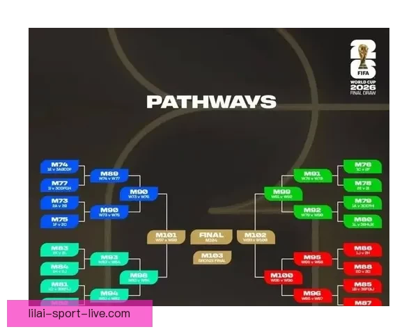 2026世界杯竞猜平台排名分析及最佳投注策略指南