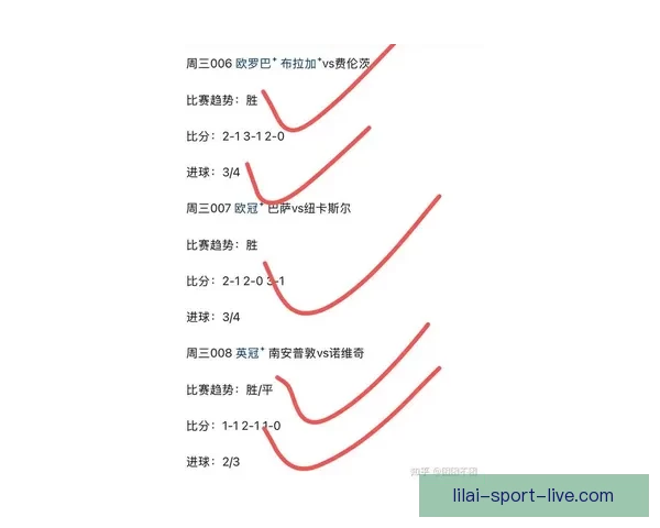 世界杯竞猜赔率全解析，助你精准预测比赛胜负走势