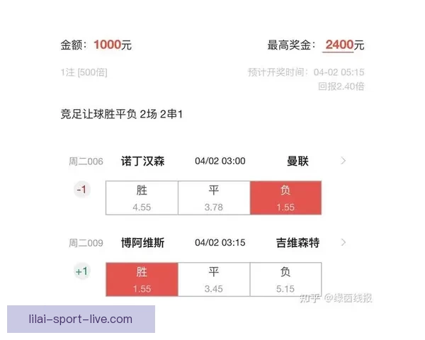 精准足球赛事分析与竞猜预测全攻略助你稳拿胜利 精准足球赛事分析与竞猜预测全攻略助你稳拿胜利