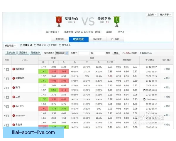 精准足球竞猜策略解析助你提升胜率与投注技巧 精准足球竞猜策略解析助你提升胜率与投注技巧