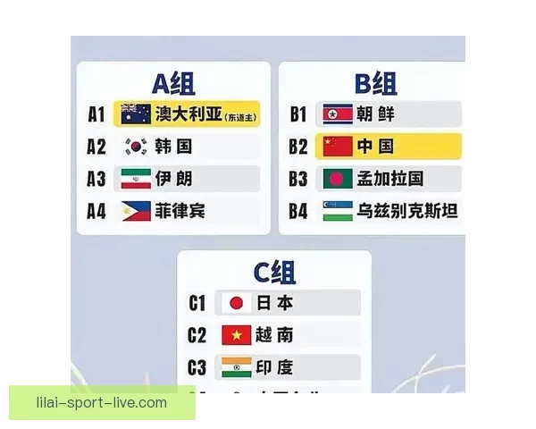 解读2026世界杯小组赛赛程强队碰撞黑马崛起与晋级形势前瞻